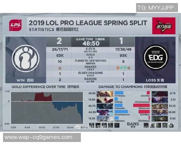 深入解析EDG战队的区域防守策略与战术布局