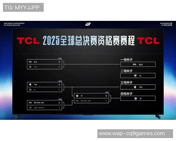 S15电竞Major赛积分榜更新JDG战队以87分稳居第一名