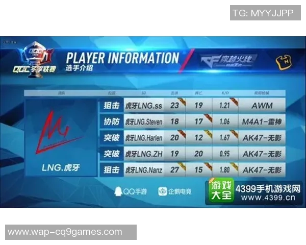 深入分析TES战队在CSGO比赛中的包夹战术与比分策略 深入分析TES战队在CSGO比赛中的包夹战术与比分策略