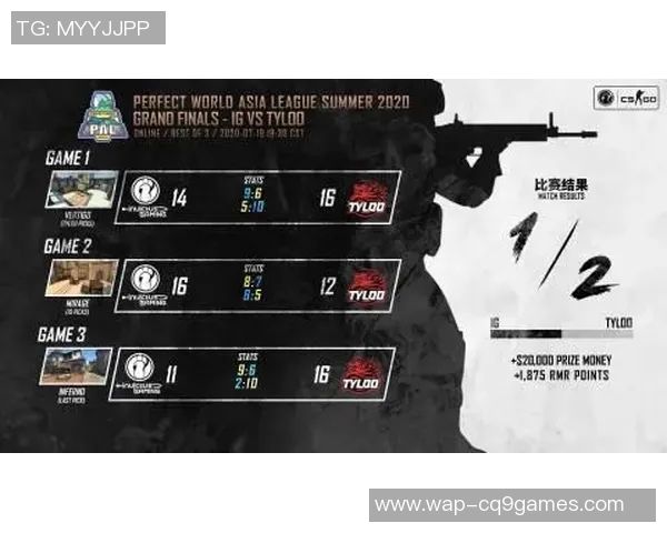 电竞比分聚焦IG战队实力解析与CSGO赛事表现分析